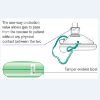 Resuscitation Pocket Mask In Pocket Case x 1