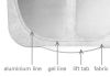 Diathermy Plate Electrode - Cool Contact (Skintact) X 50