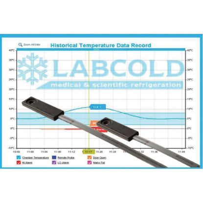 [MPLBWHOLESALEPACKDF10] Pharmacy Wholesale Pack For Labcold 10 & 10A Series