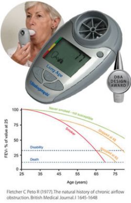 [MPVT40500] Lung Age Respiratory Monitor (Vitalograph 4000)